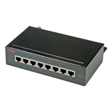 PATCHPANEL KAT5E/KL.D8 PORTS GESCHIRMT SW