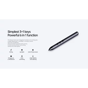 Horion HP-3S Smart pen, Okostoll