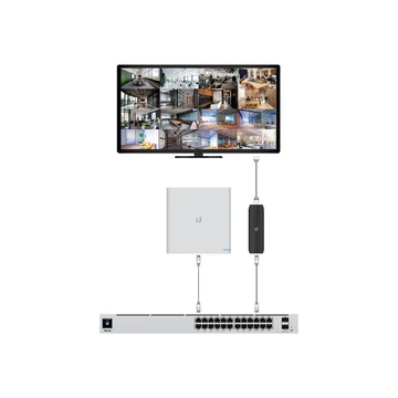 UBIQUITI UniFi Protect ViewPort PoE