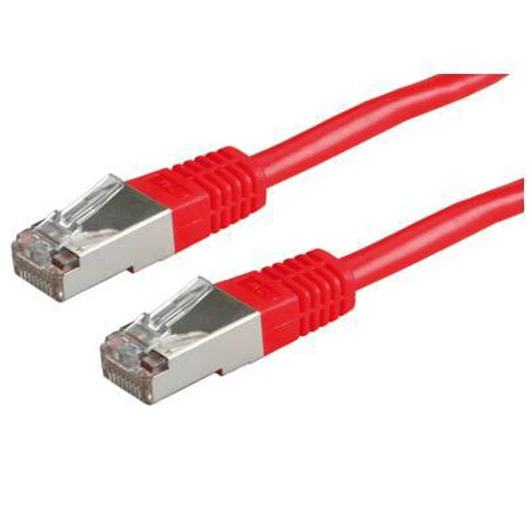 S/FTP(PIMF) PATCHK. KAT6/KL.E ROT.7M