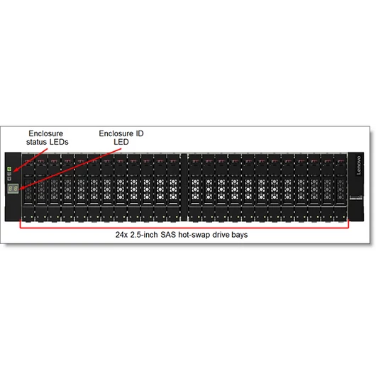 LENOVO SAN - Storage D1224 SFF Disk Expansion with Dual SAS IO Modules