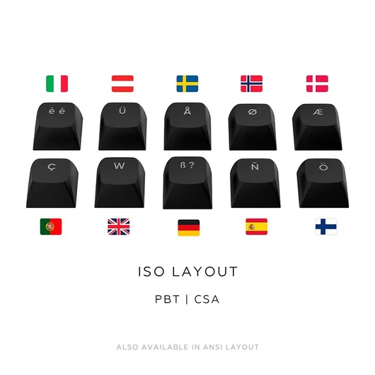 Billentyűzet Dark Project ALU Terra Nova Black - Wireless Gaming Keyboard (ISO DE)