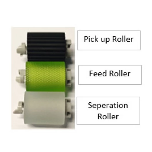 MINOLTA C450i/C4050i Roller kit CT /CET511054/ Egyéb FU
