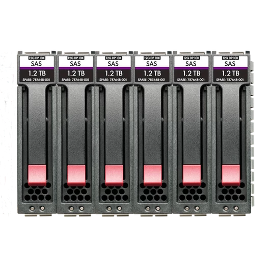 HPE MSA 96TB SAS 7.2K LFF M2 6pk HDD Bundle