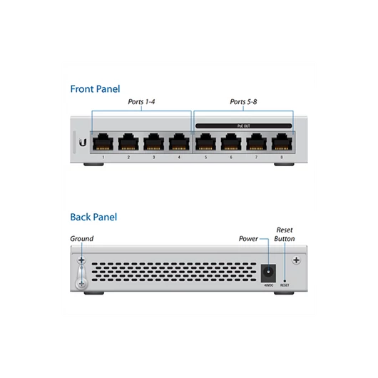 UBiQUiTi Switch 8x1000Mbps (4xPOE + ), Menedzselhető, Asztali - US-8-60W