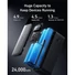 Kép 4/6 - ANKER Powerbank GaNPrime 24000mAh, 140W, USB-C Input / Output, USB-A + USB-C Output, fekete - A1289011