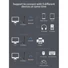 Kép 7/7 - Conceptronic Bluetooth Adapter - ABBY17B (Bluetooth 5.3, Távolság: Max.: 100m, fekete)