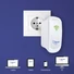 Kép 4/6 - WLAN repeater, hatótáv növelő 300 MBit/s 2.4 GHz Allnet ALL0237R