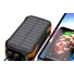 Kép 3/4 - Choetech B659 Solar power bank 2x USB 10000mAh fekete-narancssárga (B658)