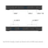 Kép 4/9 - Club 3D KVM Switch - CSV-2512 (USB-C to 4xHDMI 4K60Hz, Alternate Mode, 5 Gbps, 100W)