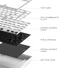 Kép 3/8 - Billentyűzet Dark Project ALU Terra Nostra White - Wired Gaming Keyboard (ISO DE)