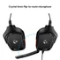 Kép 5/6 - Logitech G332 Symmetra Gaming Headset mikrofonos fejhallgató fekete-piros (981-000757)
