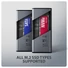 Kép 4/9 - HDD ház Axagon EEM2-SD2 USB-C 10Gbps – M.2 NVMe & SATA SSD DISPLAY box